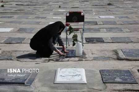 پنج شنبه اول سال و سهم درگذشتگان از نوروز