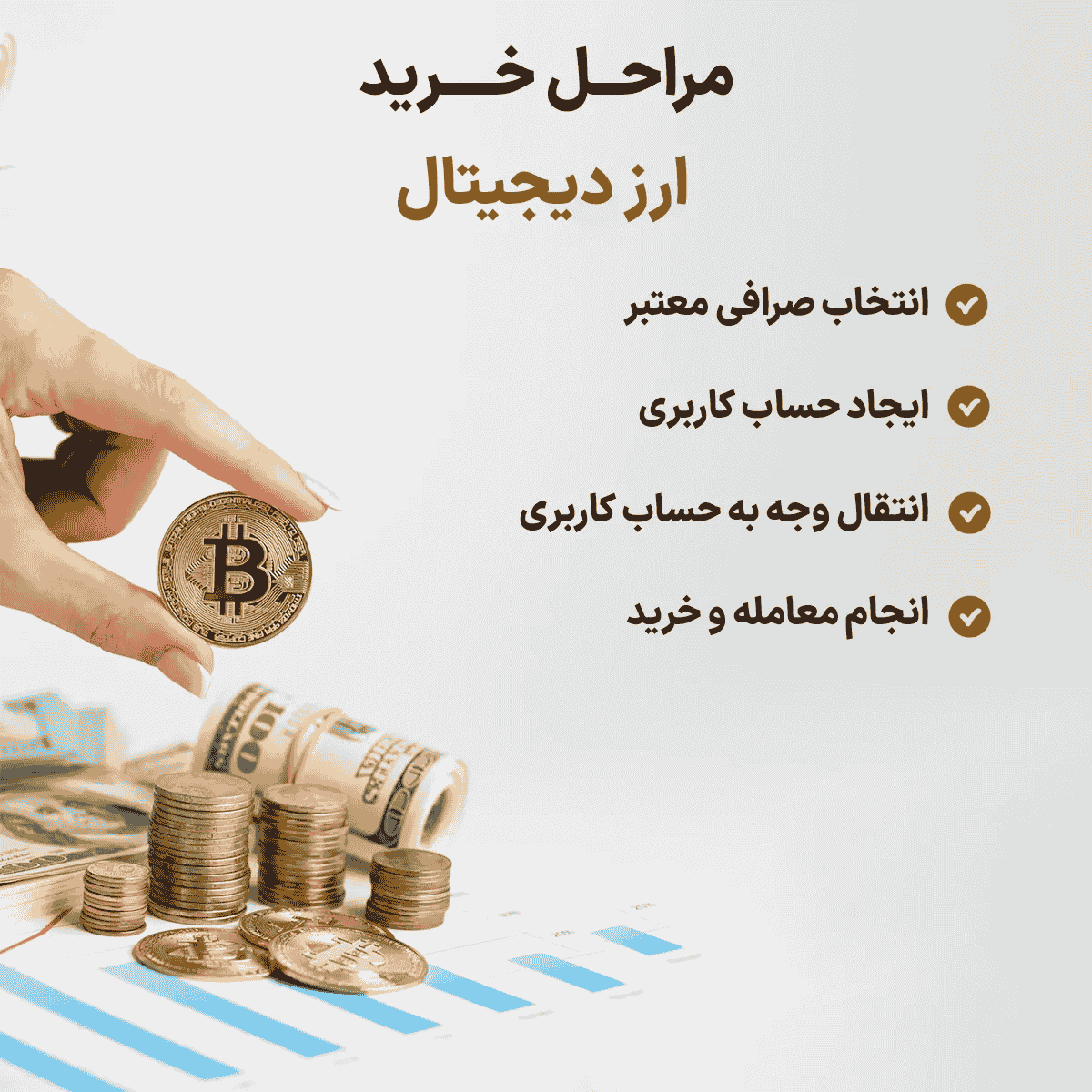 خرید ارز دیجیتال