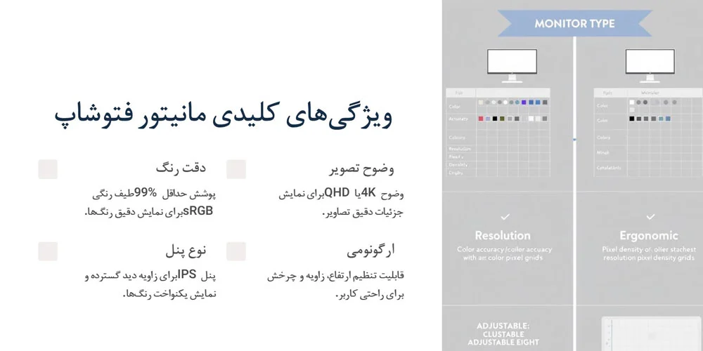 فتوشاپ تصویر اینفوگرافی درباره ویژگی های مانیتور مناسب فوتوشاپ