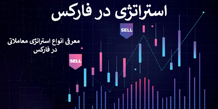 استراتژی سود ساز فارکس؛ روش های امتحان شده برای موفقیت