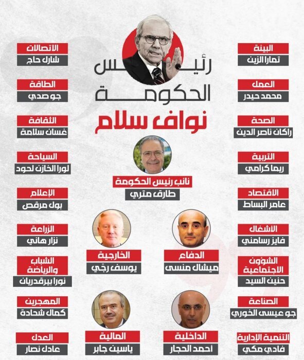 نخست وزیر لبنان: اصلاحات تنها راه نجات کشور است
