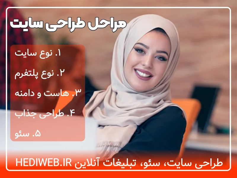 برنامه نویسی | طراحی سایت مراحل طراحی سایت