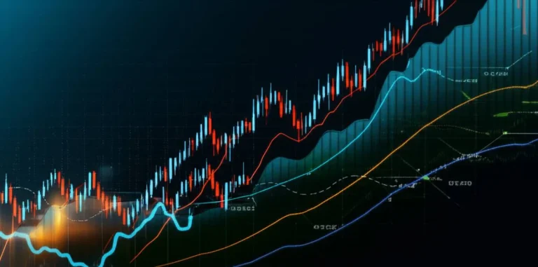 اندیکاتورهای تشخیص روند | هر آنچه باید بدانید