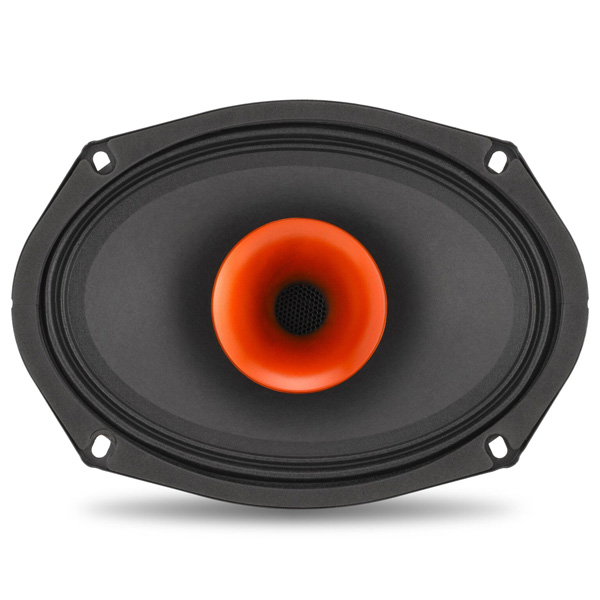 باتری | طراحی باند (فول رنج/Full-Range Speaker) چیست و چه میکند؟